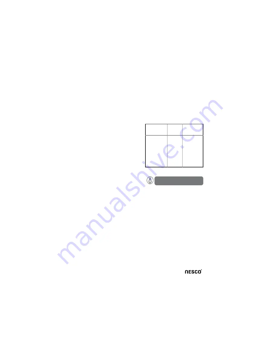 Nesco NC-5134 User Manual Download Page 6