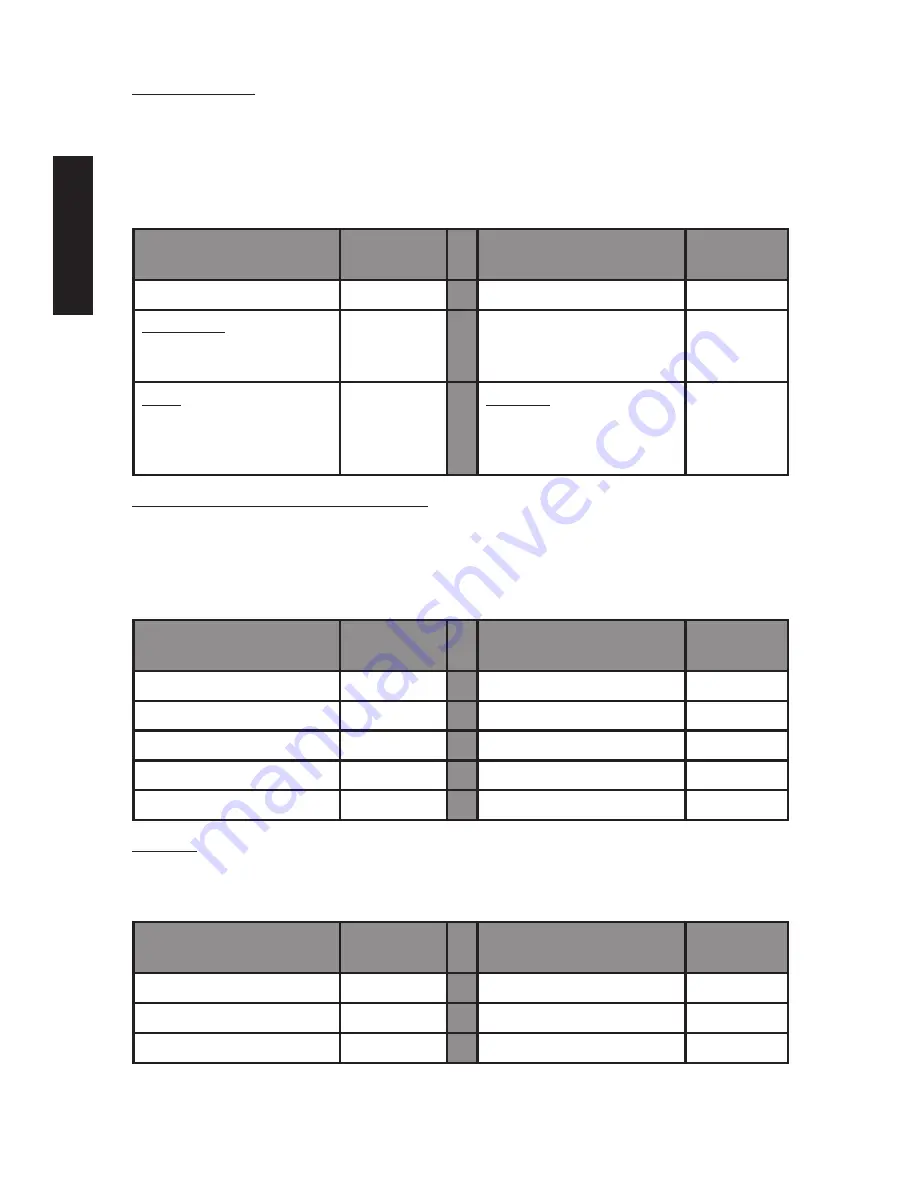 Nesco PC-6-25 Care/Use Manual Download Page 12