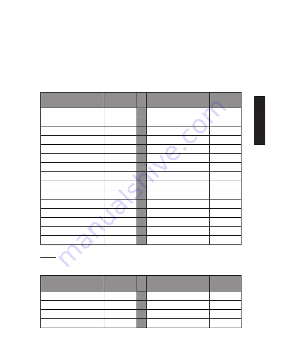 Nesco PC-6-25 Care/Use Manual Download Page 27