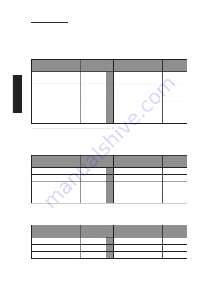 Nesco PC-6-25 Care/Use Manual Download Page 28