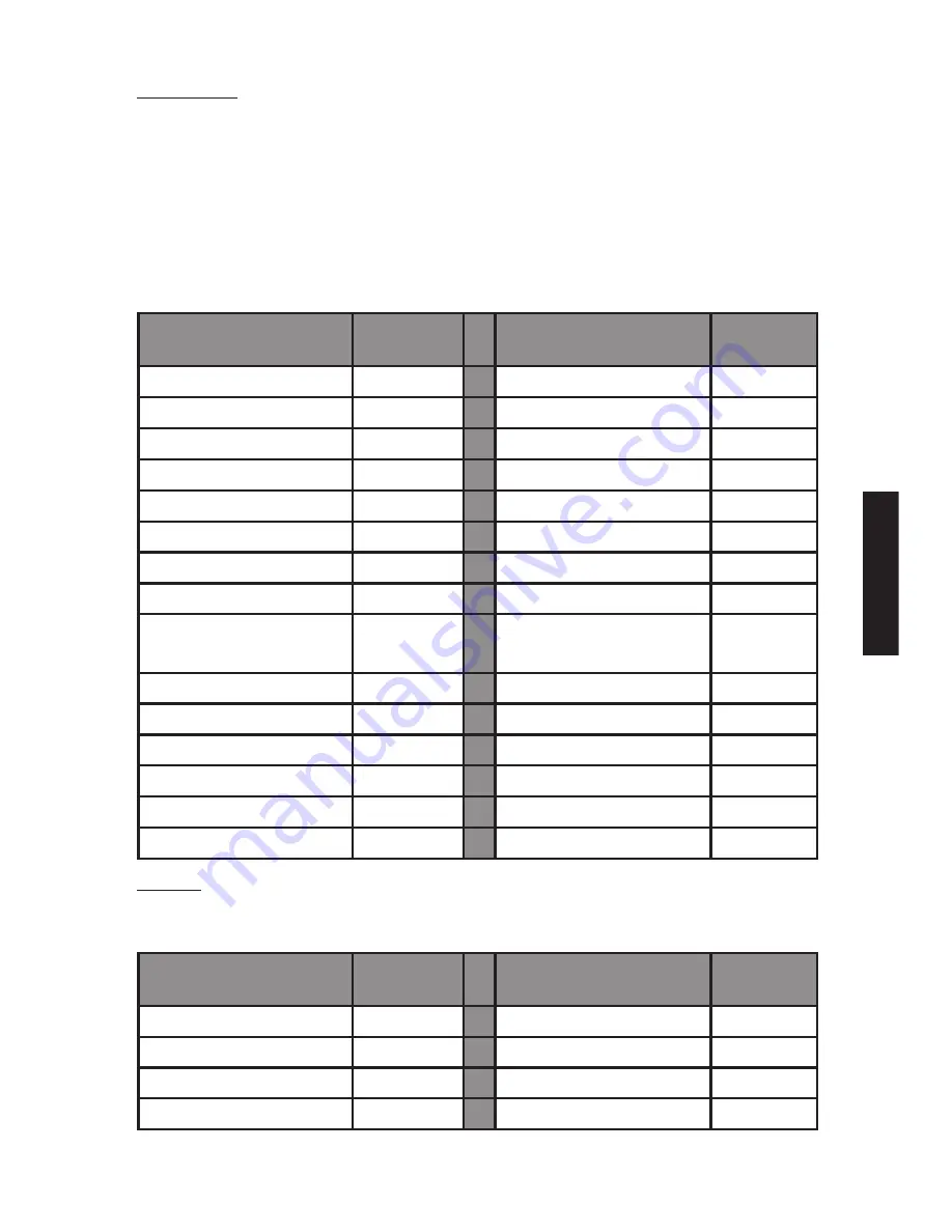 Nesco PC-6-25 Care/Use Manual Download Page 43