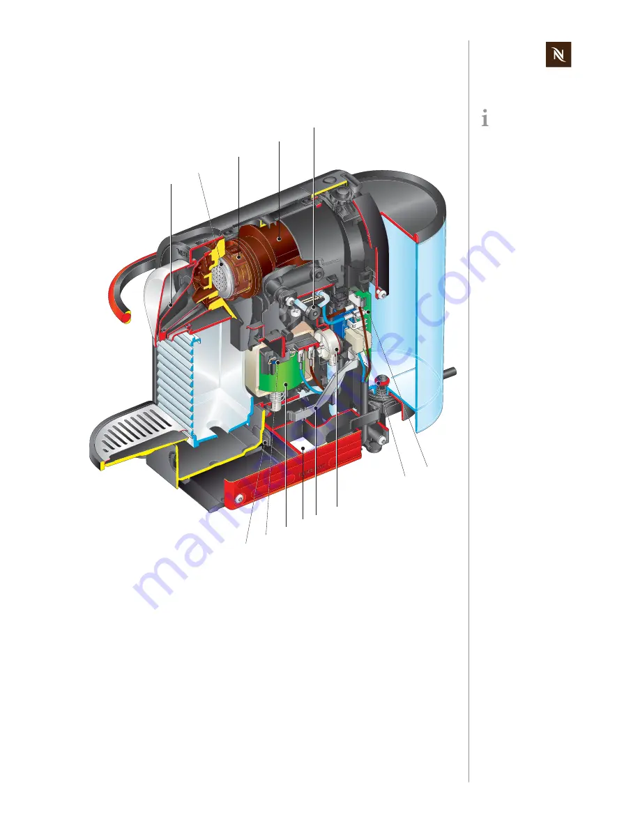 Nespresso EF 280 Service Manual Download Page 7