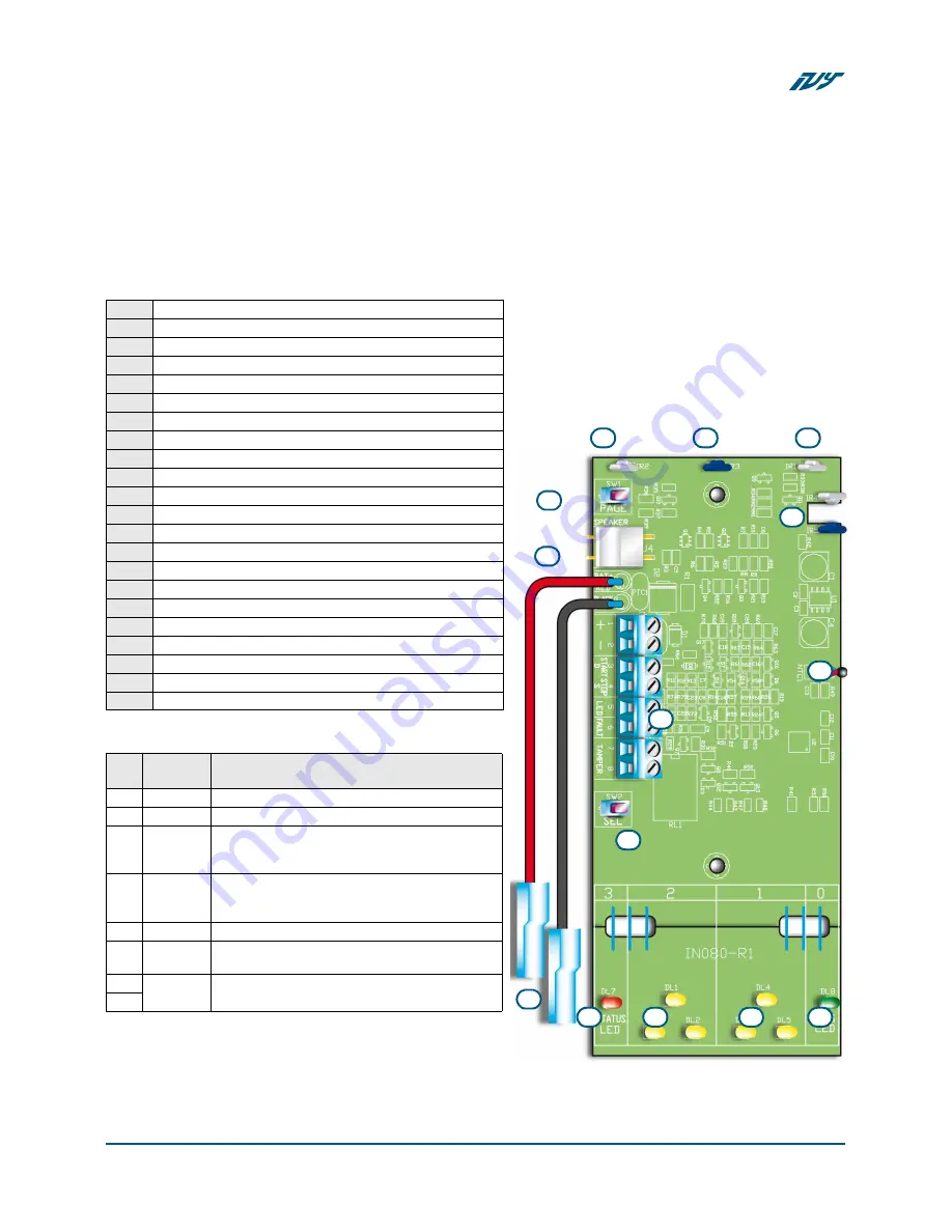 Ness IVY series Installation & Programming Manual Download Page 6