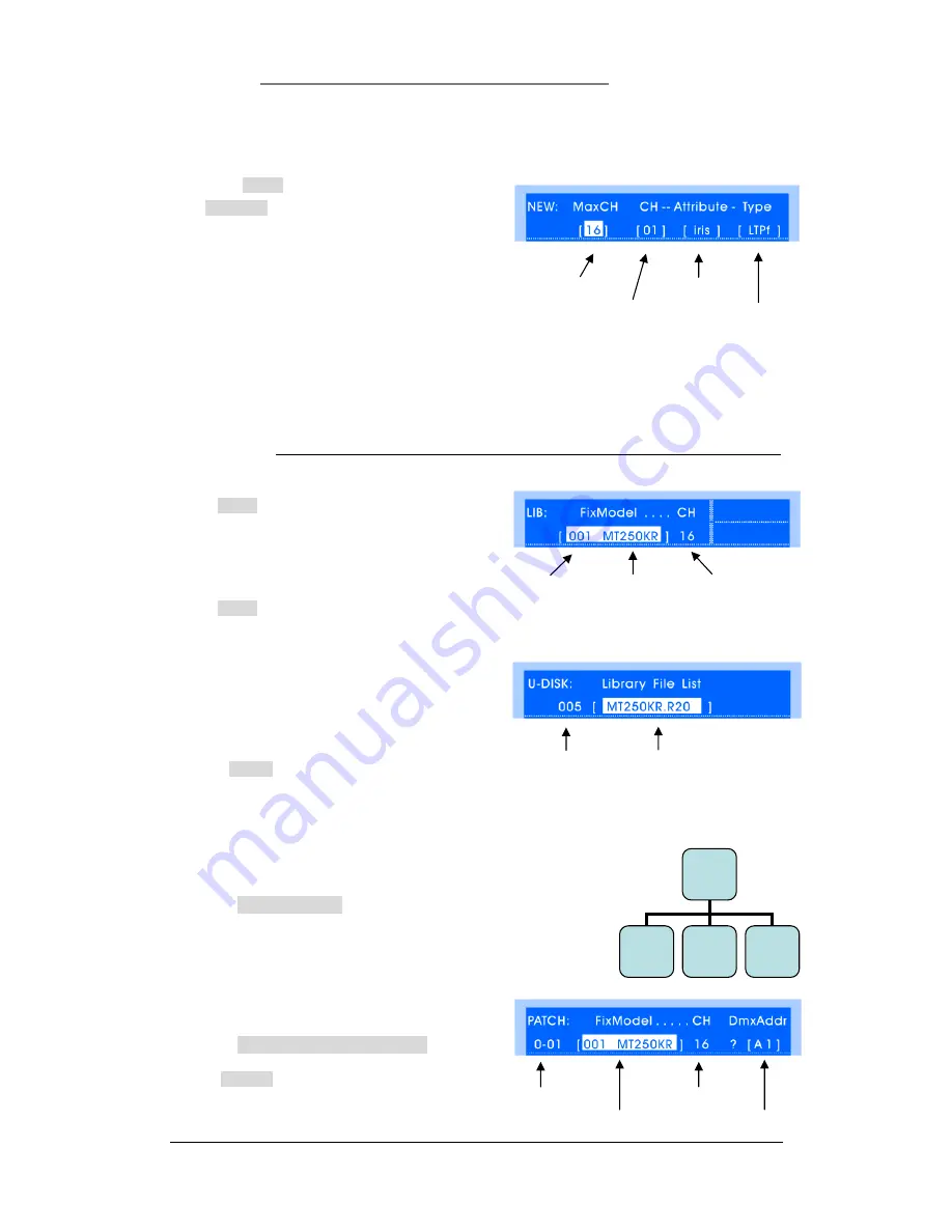 Net.Do FOX512 User Manual Download Page 14