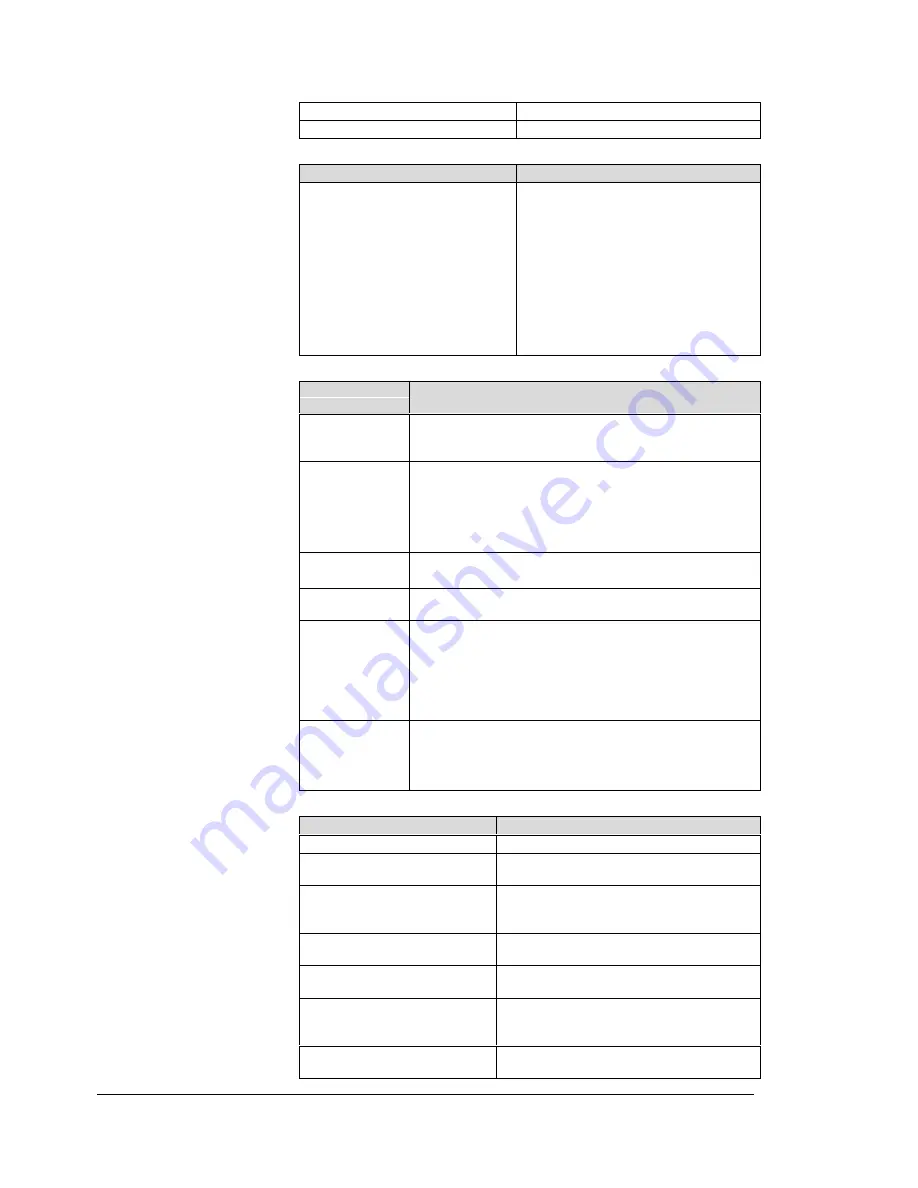 Net Insight Nimbra 300 Series User Manual Download Page 94