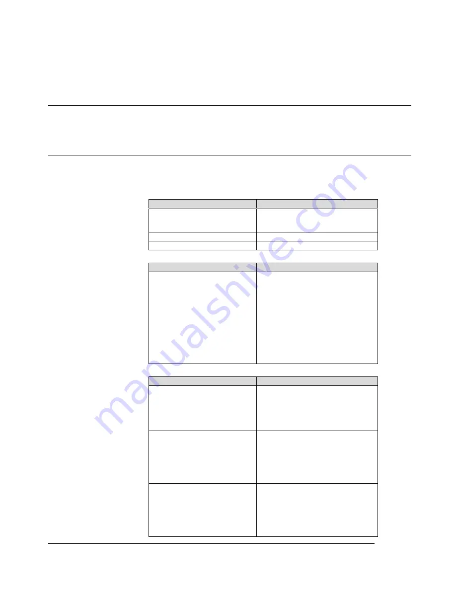 Net Insight Nimbra 300 Series User Manual Download Page 96