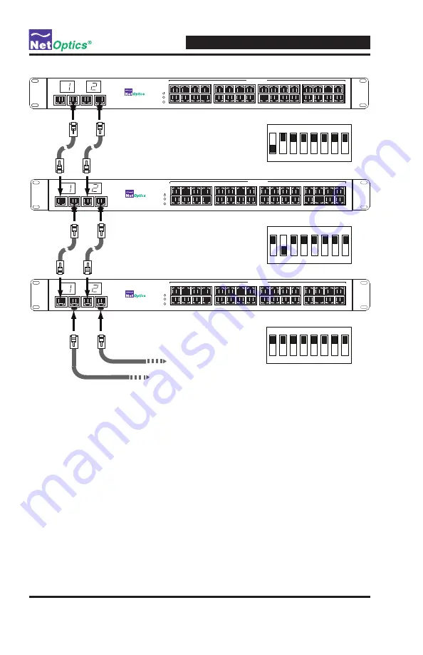 Net Optics ISWCU3S2x16 Скачать руководство пользователя страница 18