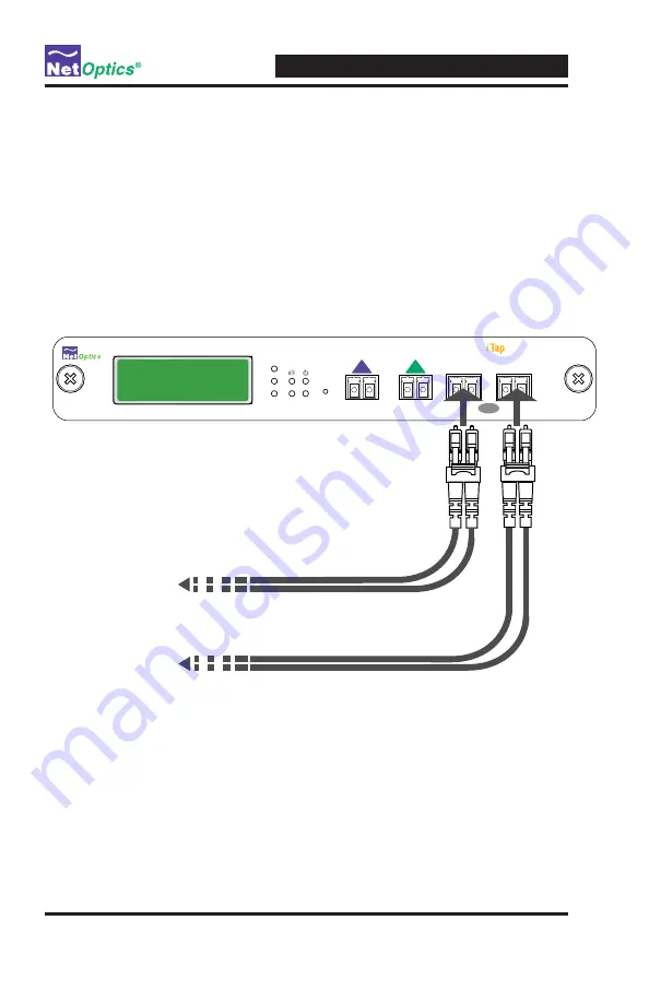 Net Optics iTap Port Aggregator Manual Download Page 26