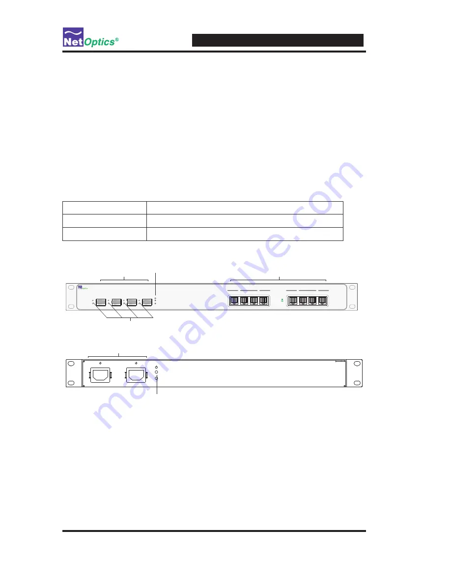 Net Optics LA-IF4CU/4SFP Installation Manual Download Page 8