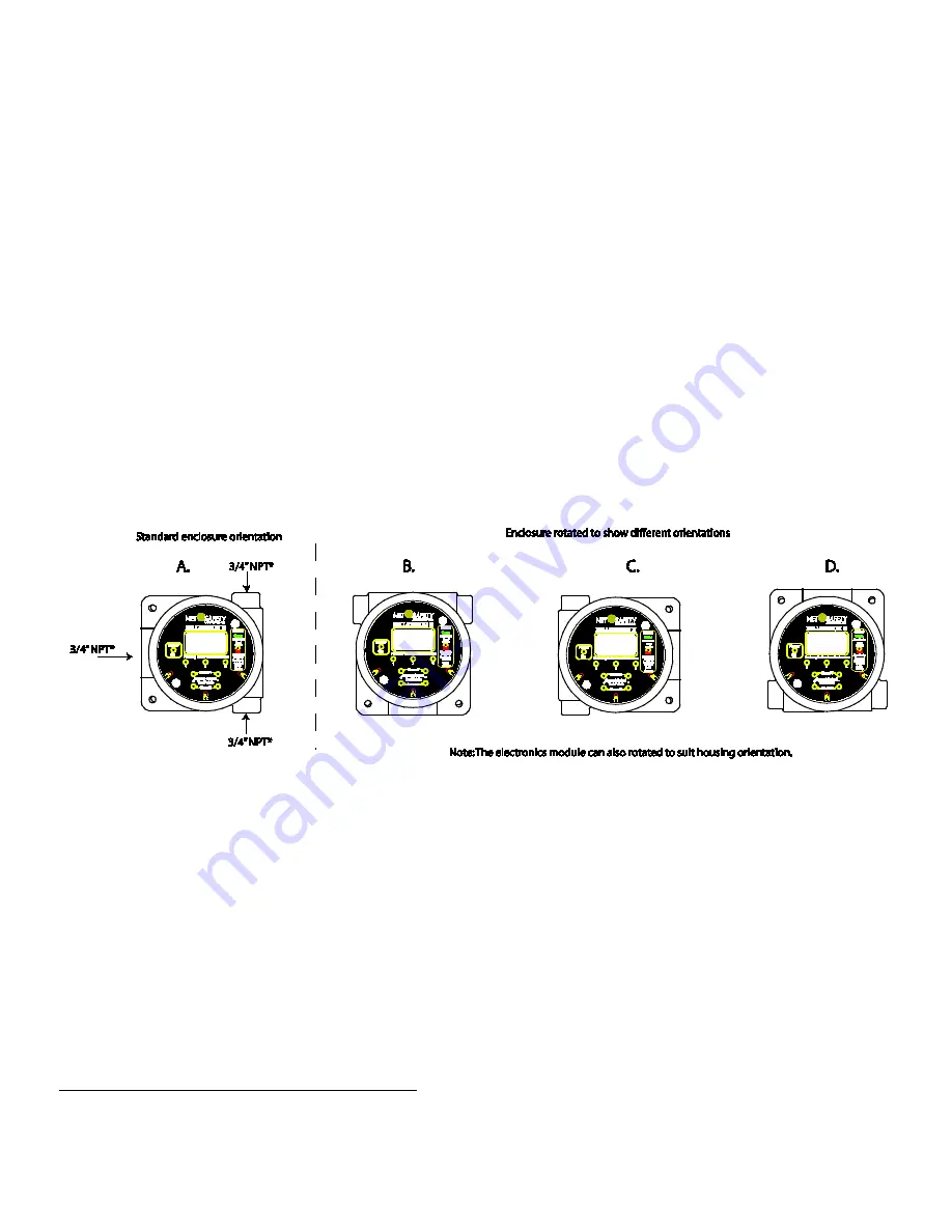 Net Safety MILLENNIUM II User Manual Download Page 8