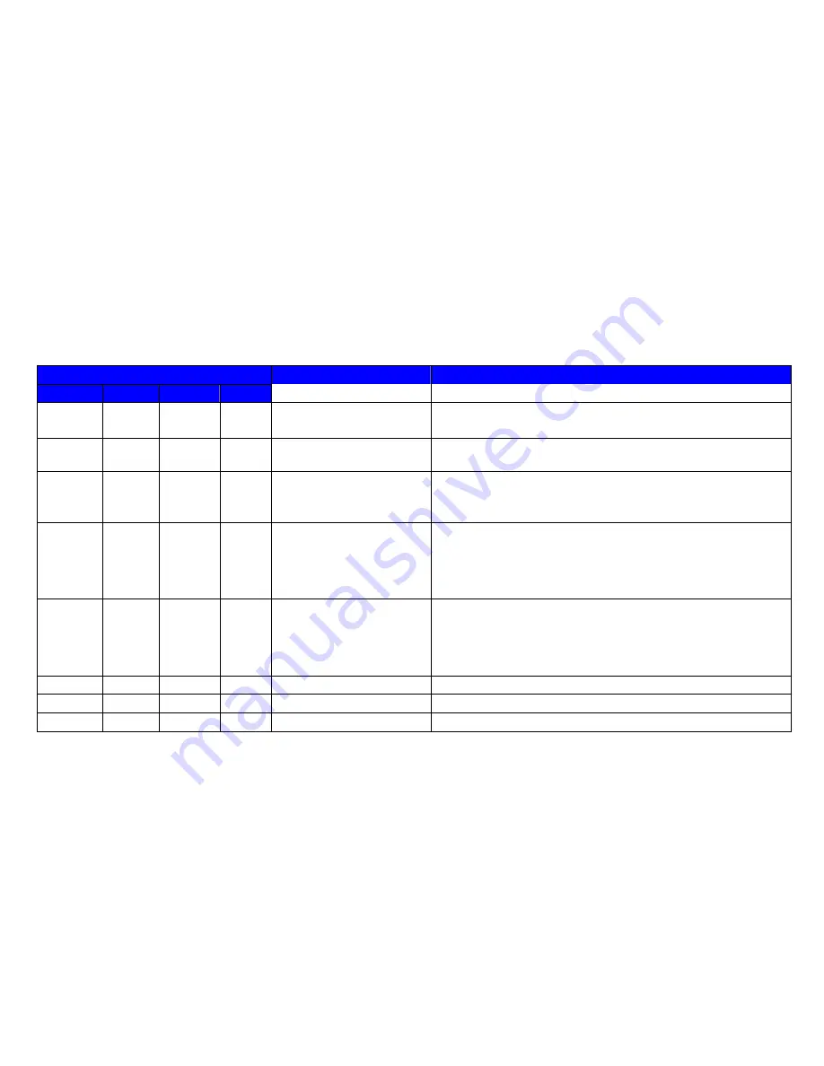 Net Safety UV/IRS-H2-A Скачать руководство пользователя страница 21