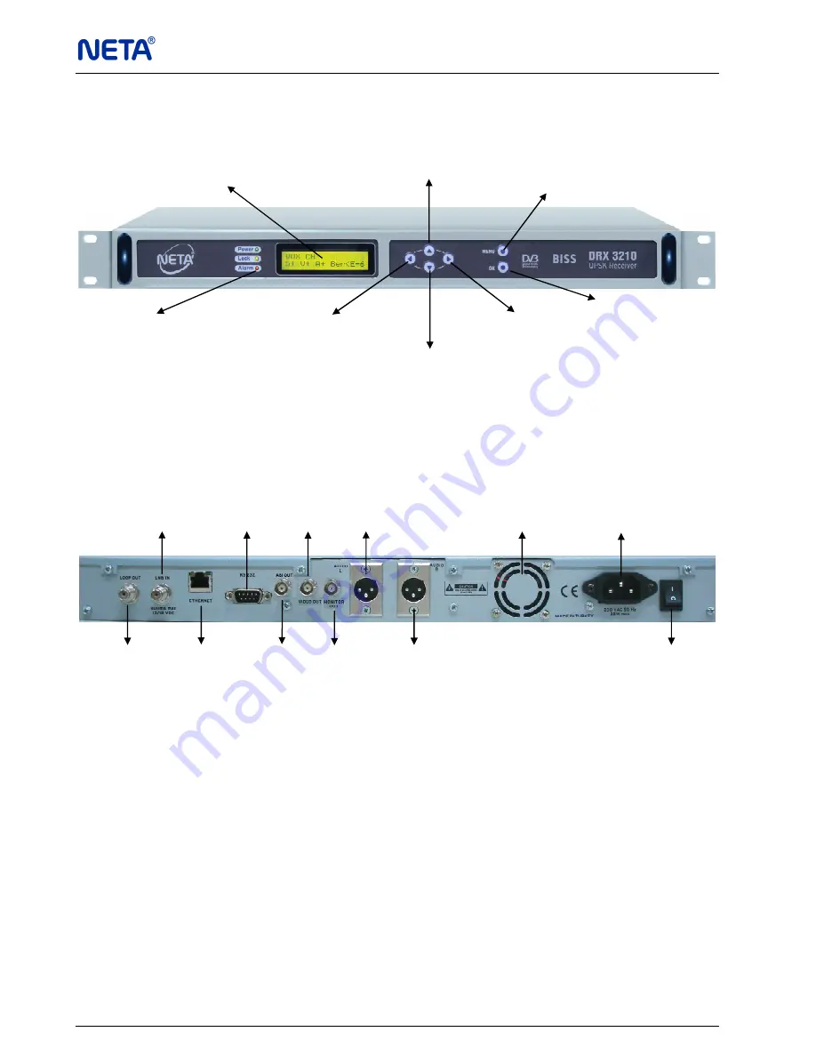 Neta DRX 3200 User Manual Download Page 4