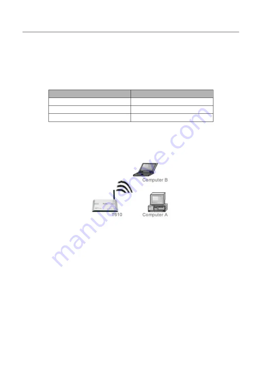 Netac AirTrack T610 Скачать руководство пользователя страница 8