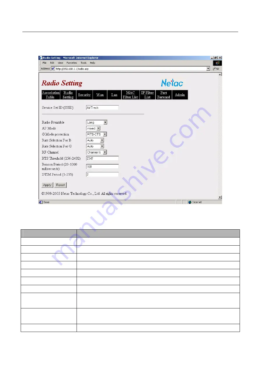 Netac AirTrack T610 User Manual Download Page 19