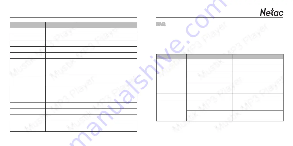 Netac Mustik A150 User Manual Download Page 17