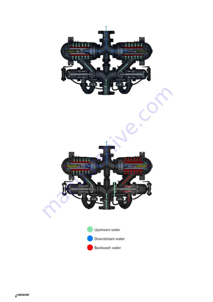 Netafim AlphaDisc 3 Quick Manual Download Page 14