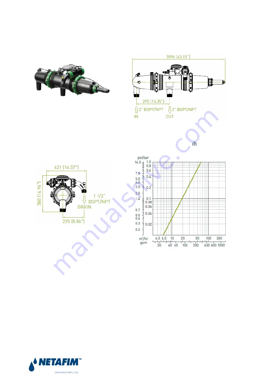 Netafim Amiad Mini Sigma 2 1200 Manual Download Page 7