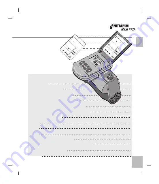 Netafim AQUA PRO Manual Download Page 4