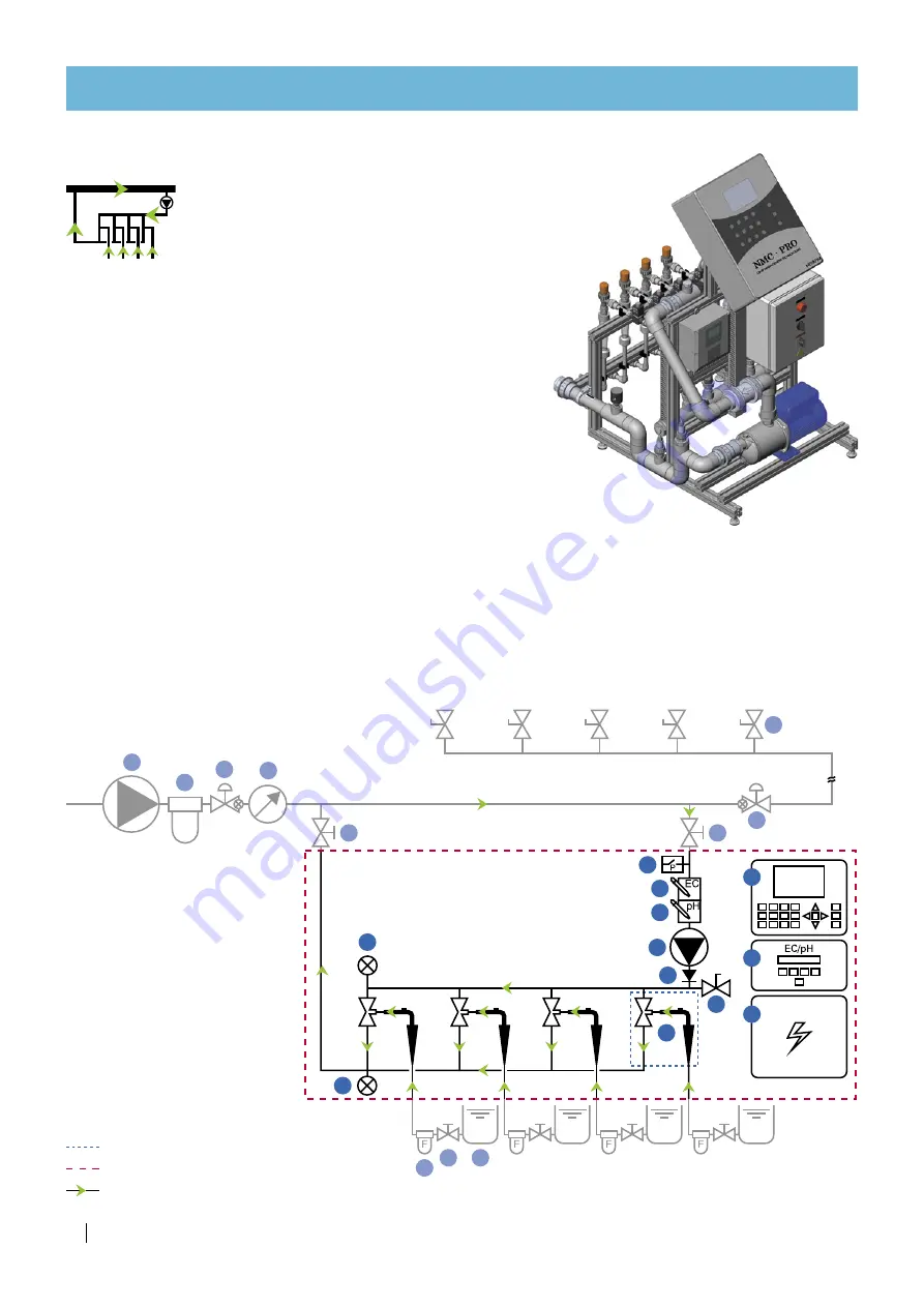 Netafim Fertikit 3G Installation Manual Download Page 12