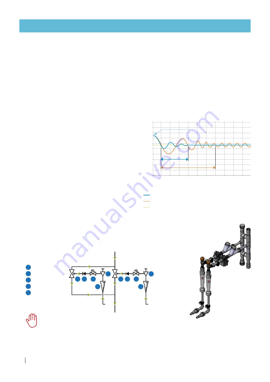 Netafim NETAJET 4G Installation Manual Download Page 10