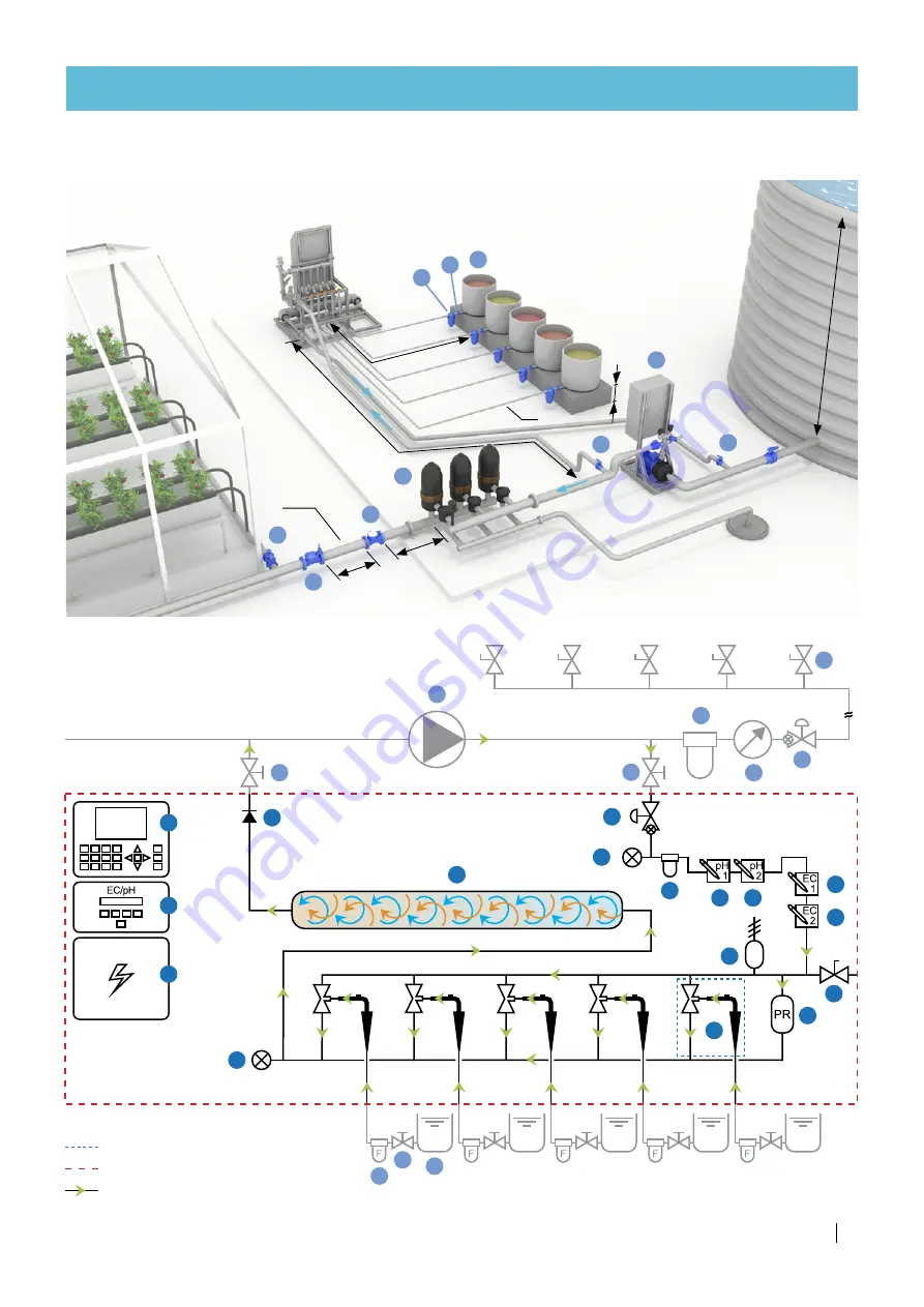 Netafim NETAJET 4G Installation Manual Download Page 17