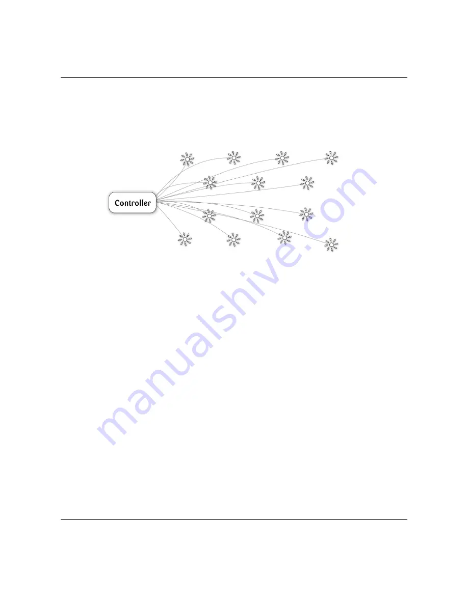 Netafim NLC-100SH Installation & Troubleshooting Manual Download Page 8