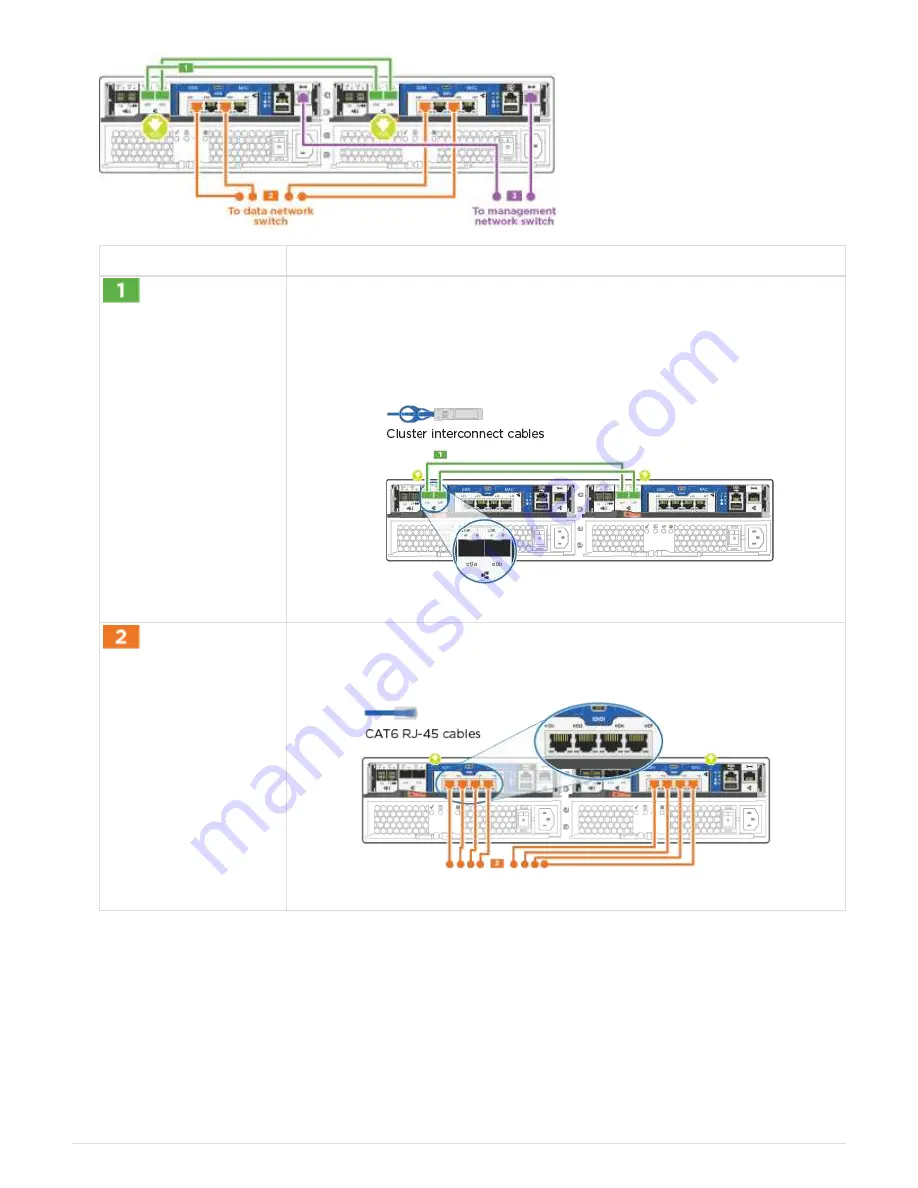 NetApp FAS9000 Manual Download Page 193