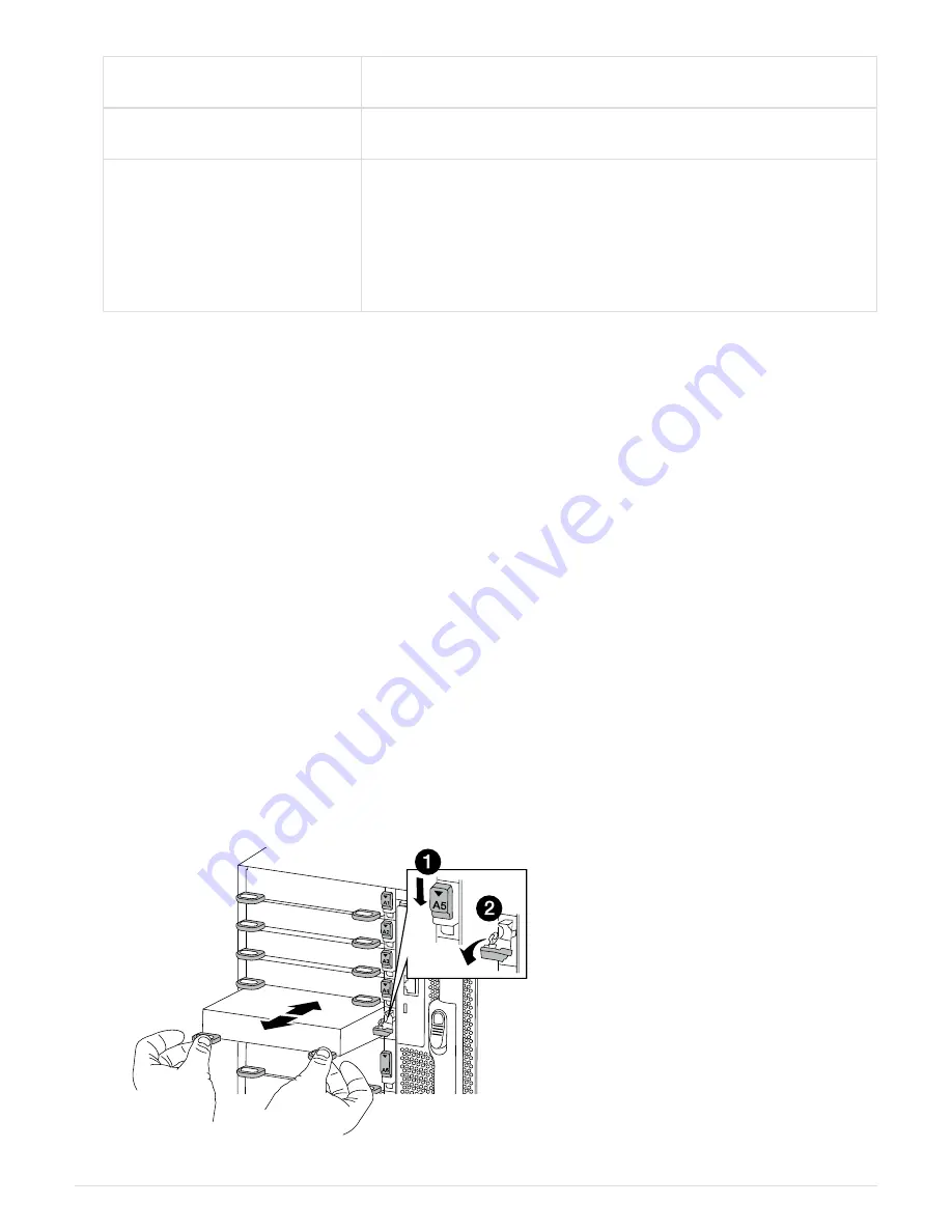 NetApp FAS9500 Manual Download Page 66