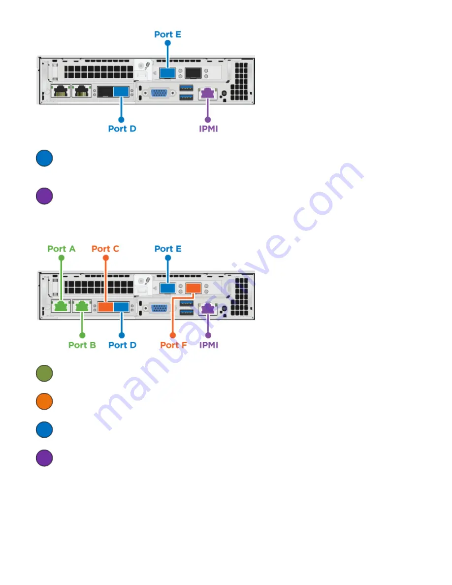 NetApp HCI Manual Download Page 63