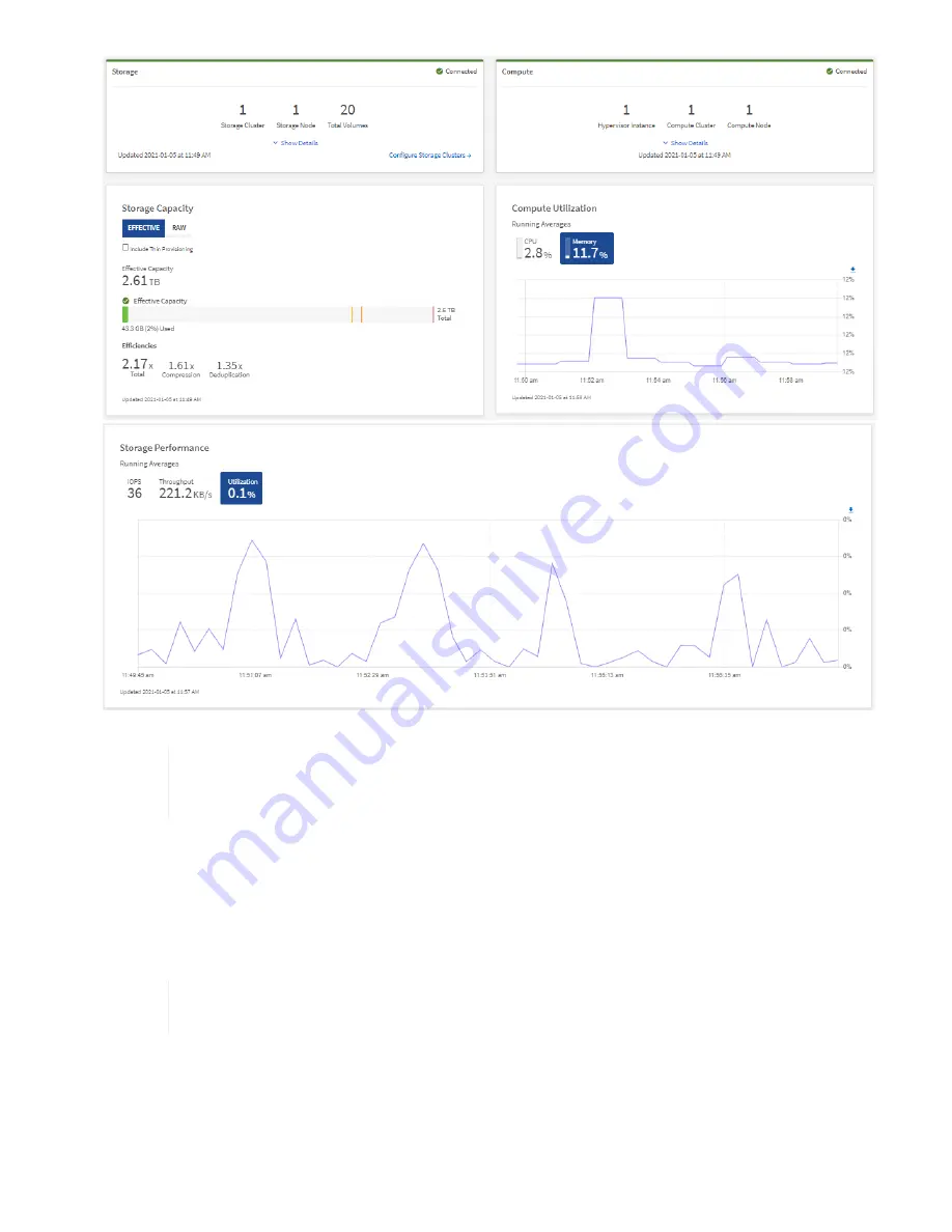 NetApp HCI Manual Download Page 155