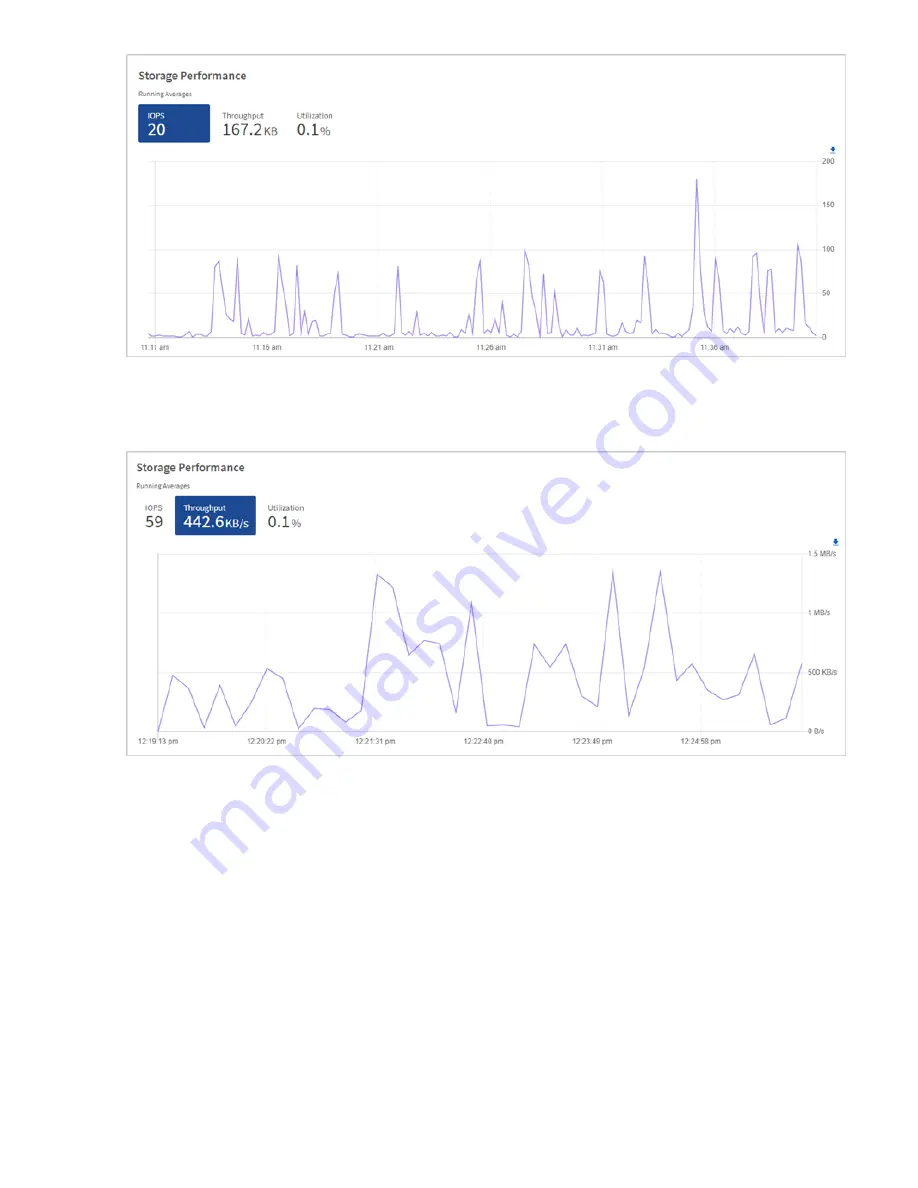 NetApp HCI Manual Download Page 158