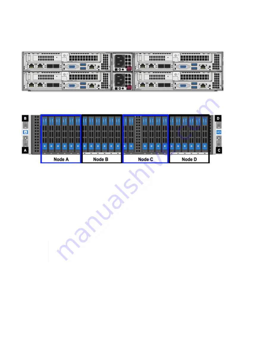 NetApp HCI Manual Download Page 337