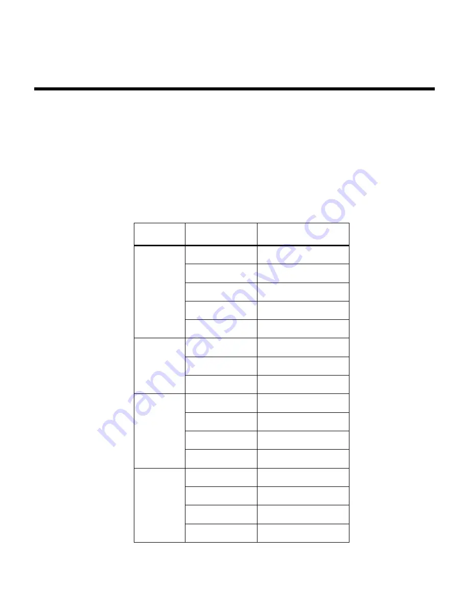 NetApp NearStore R100 Hardware And Service Manual Download Page 23