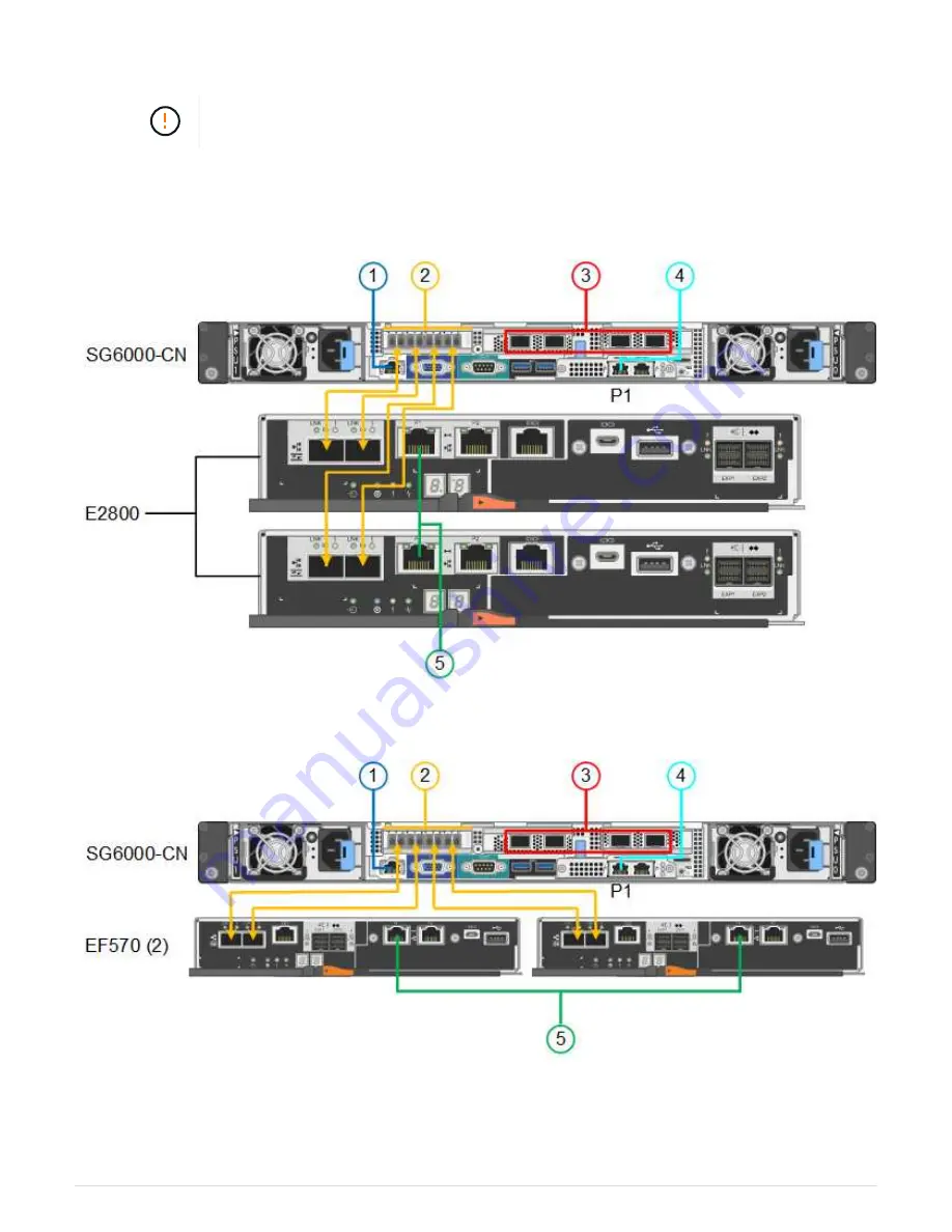 NetApp SG6000-CN Hardware Installation Download Page 12