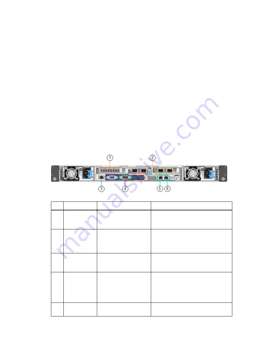 NetApp SGF6024 Hardware Installation And Maintenance Manual Download Page 11