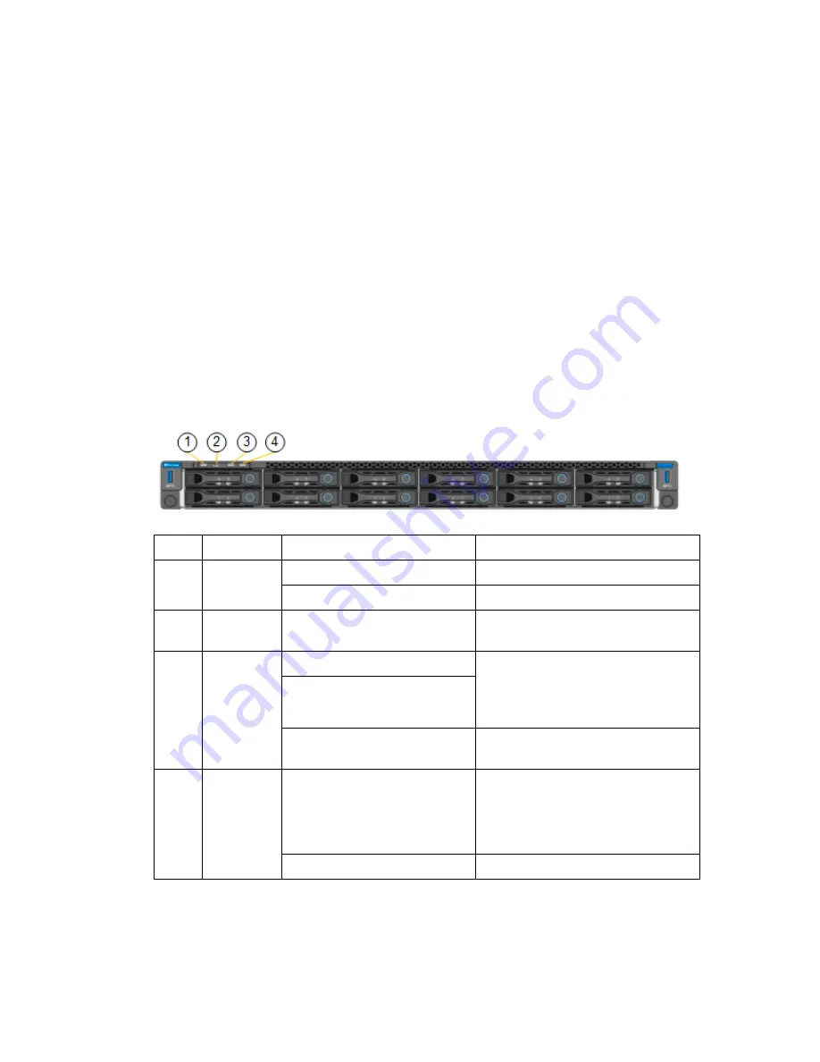 NetApp SGF6024 Hardware Installation And Maintenance Manual Download Page 43