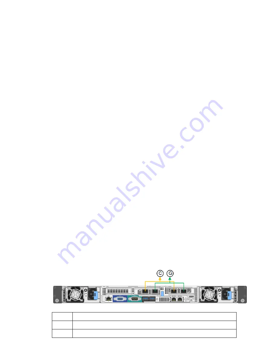 NetApp SGF6024 Hardware Installation And Maintenance Manual Download Page 48