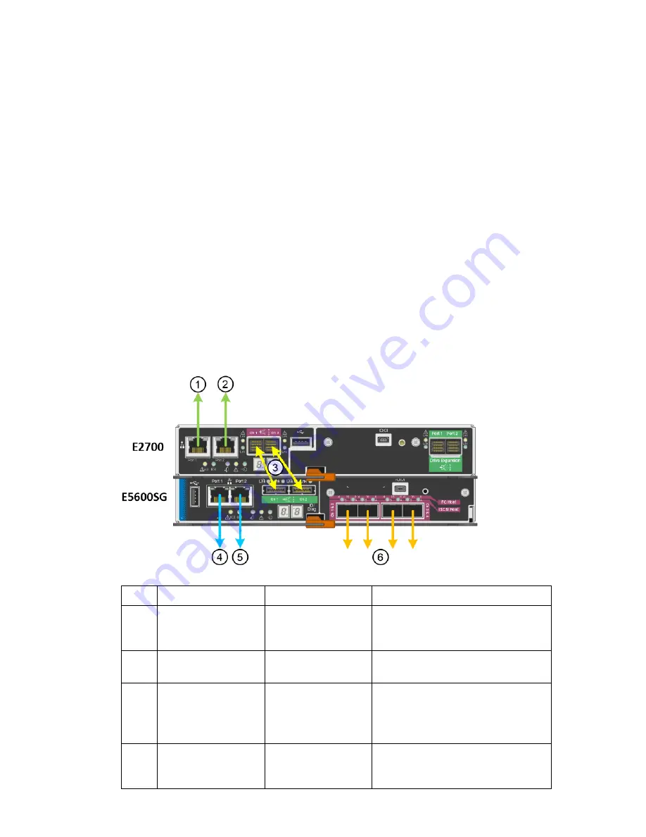 NetApp StorageGRID SG5600 Series Скачать руководство пользователя страница 15