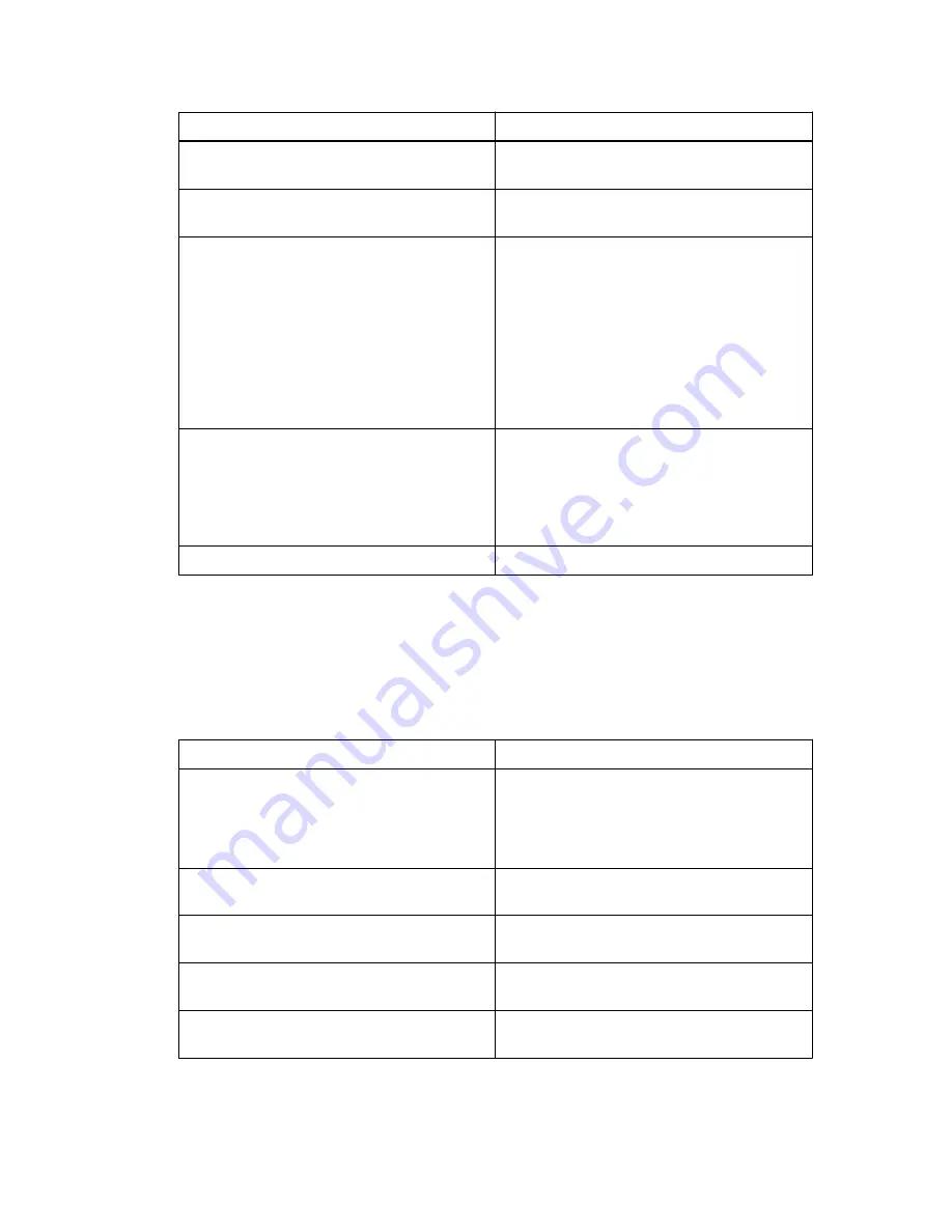 NetApp StorageGRID SG5600 Series Hardware Installation And Maintenance Manual Download Page 20