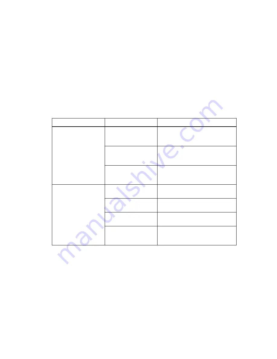 NetApp StorageGRID SG5600 Series Hardware Installation And Maintenance Manual Download Page 64