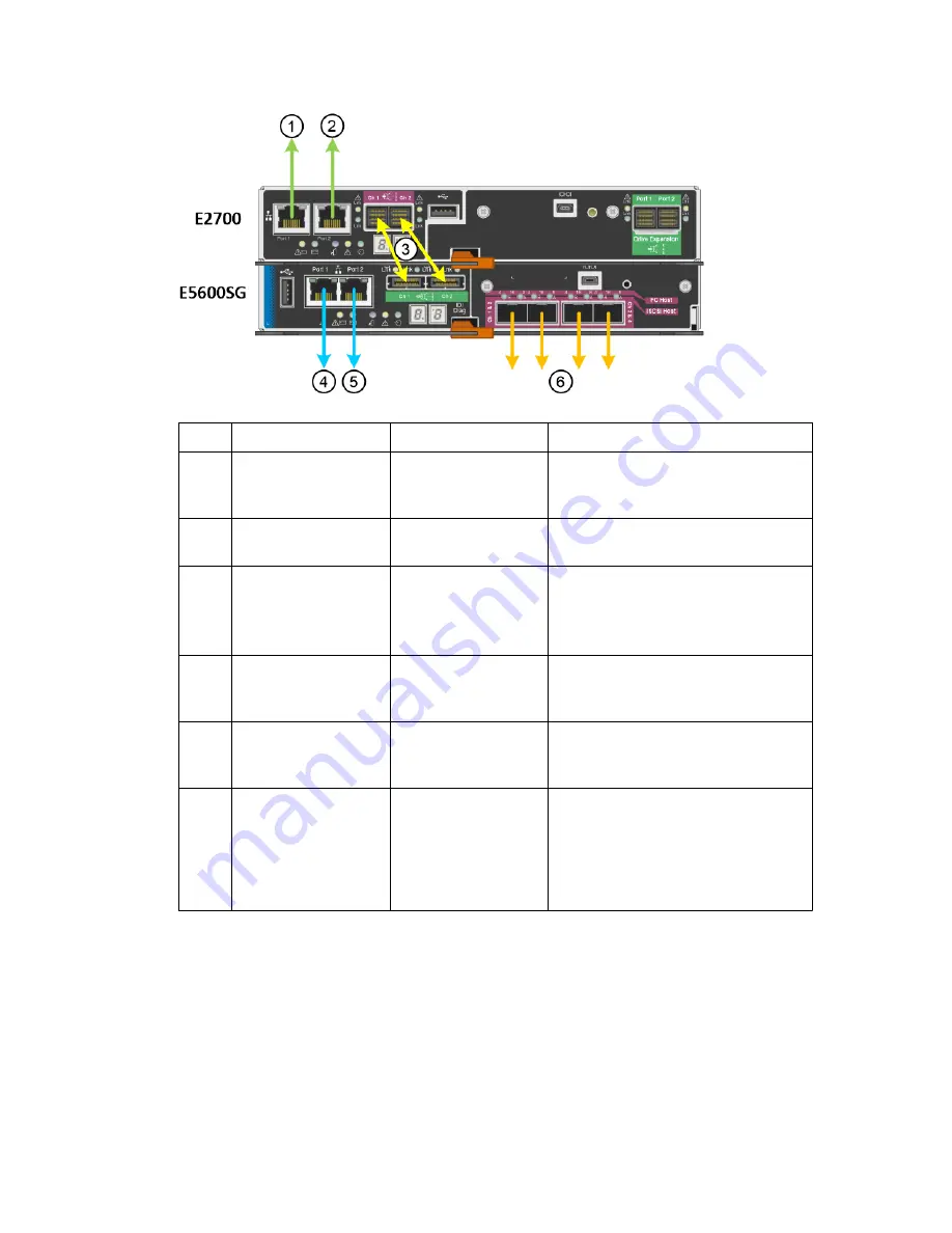 NetApp StorageGRID Webscale 10.4 Installation And Maintenance Manual Download Page 16