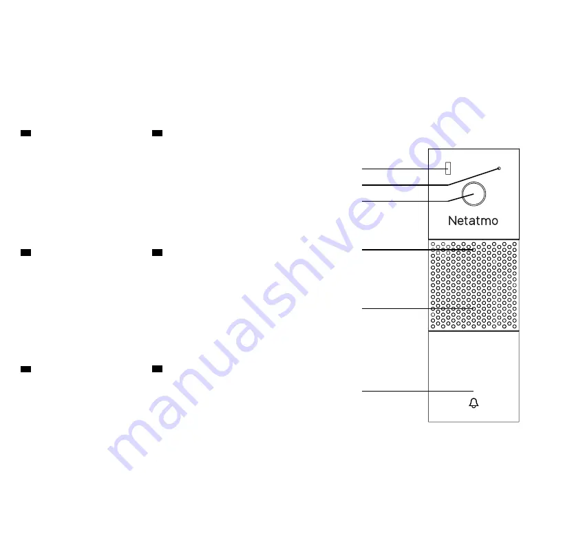 Netatmo NDB-EC User Manual Download Page 8