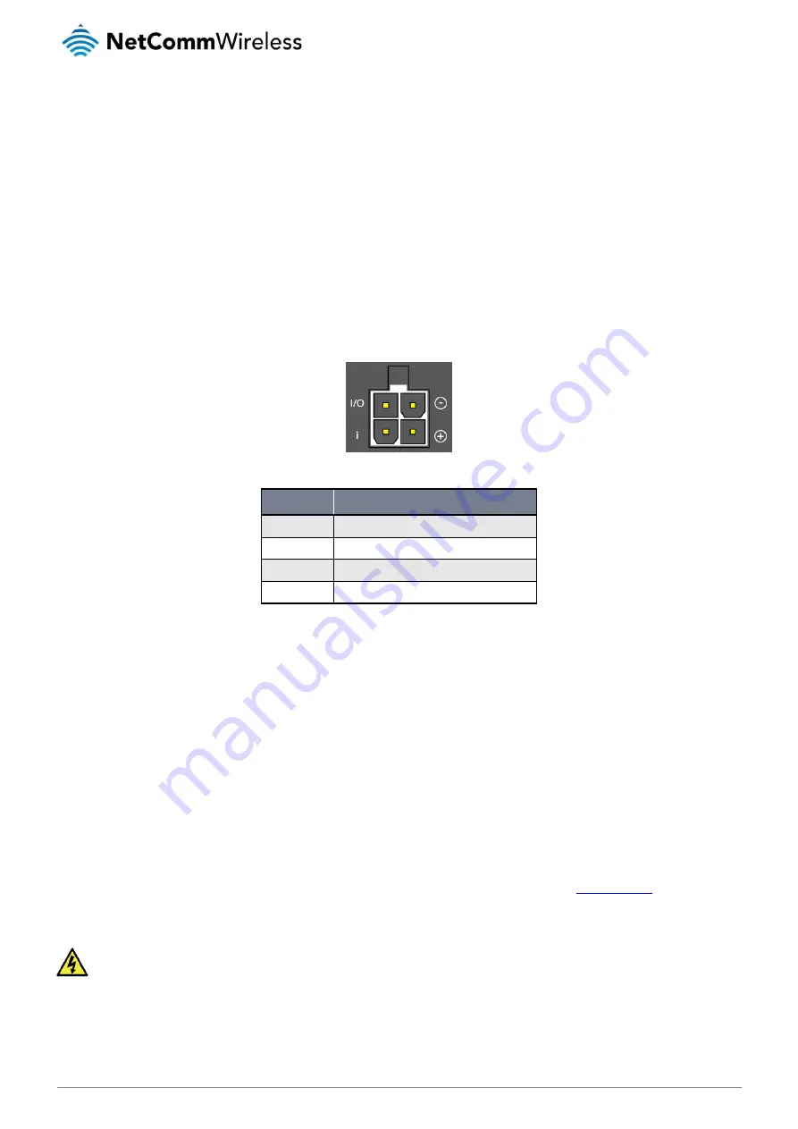 NetComm Wireless NTC-140-01 User Manual Download Page 18