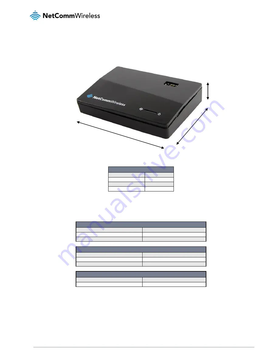 NetComm 4GM3W Скачать руководство пользователя страница 8