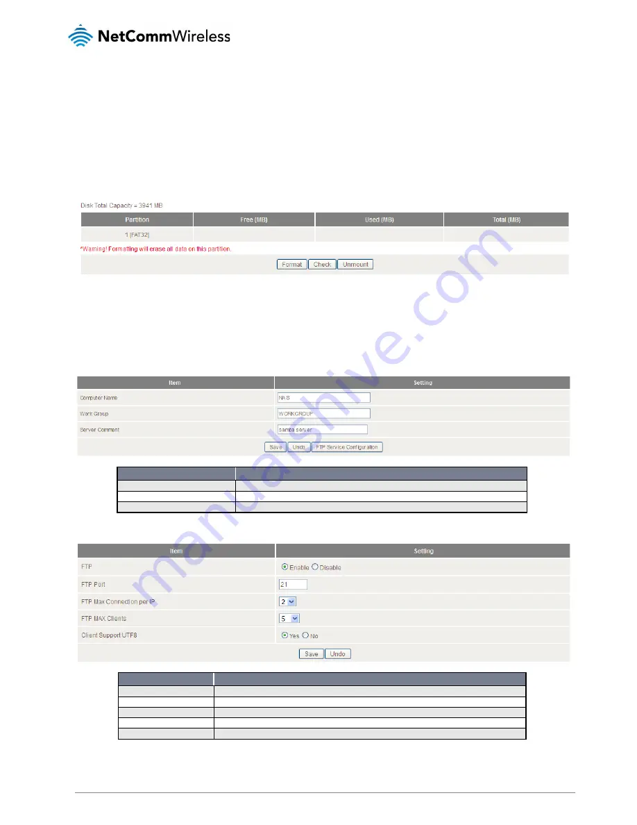 NetComm 4GM3W User Manual Download Page 53