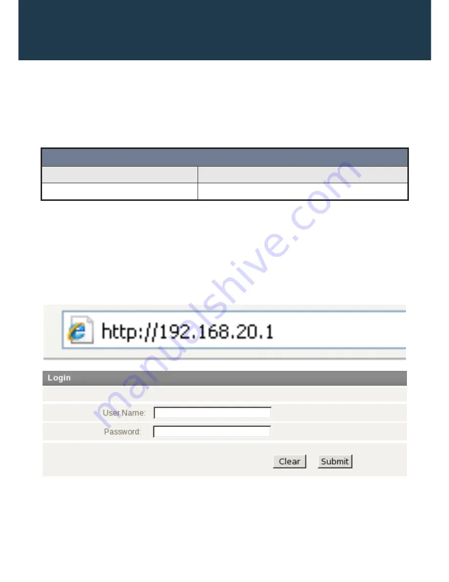 NetComm CallDirect NTC-6900 Quick Start Manual Download Page 11