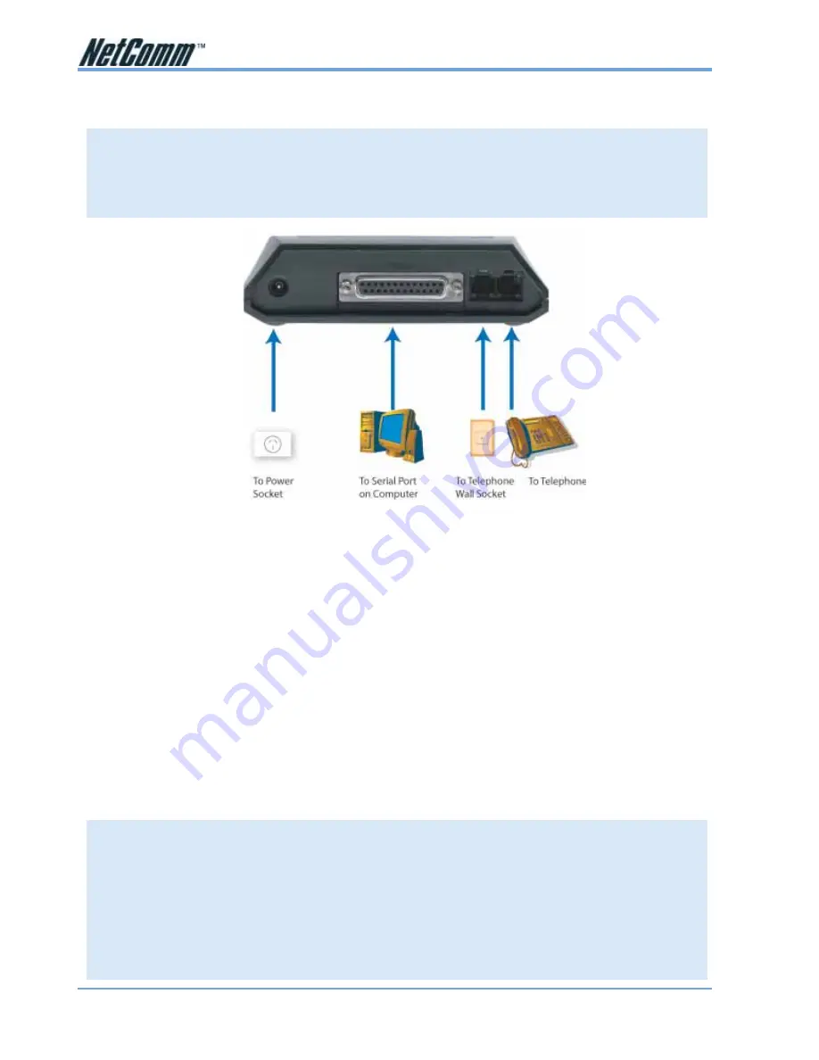 NetComm CD2004 Mega-i-Modem User Manual Download Page 4