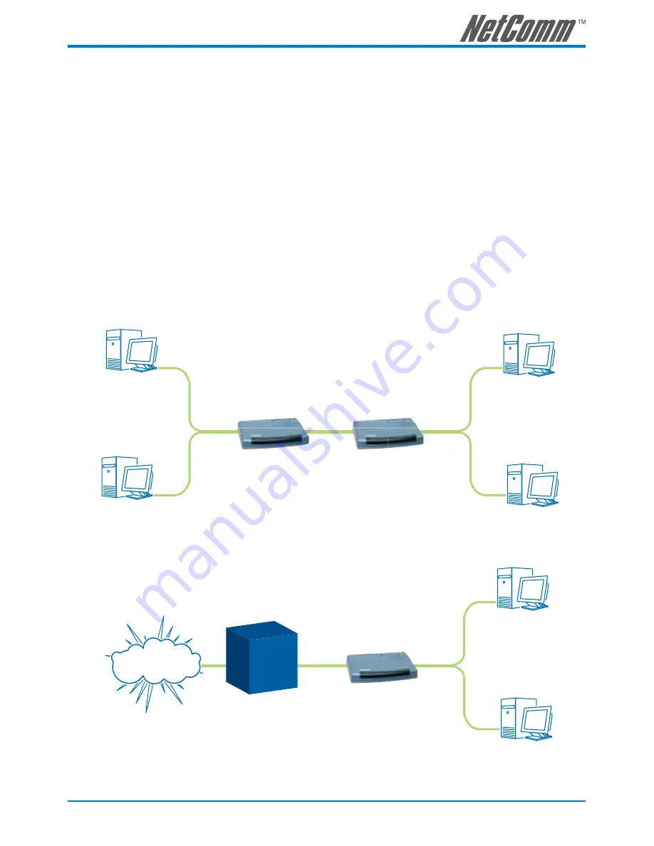 NetComm G.SHDSL 4-port Security Modem Routers NB712 User Manual Download Page 13