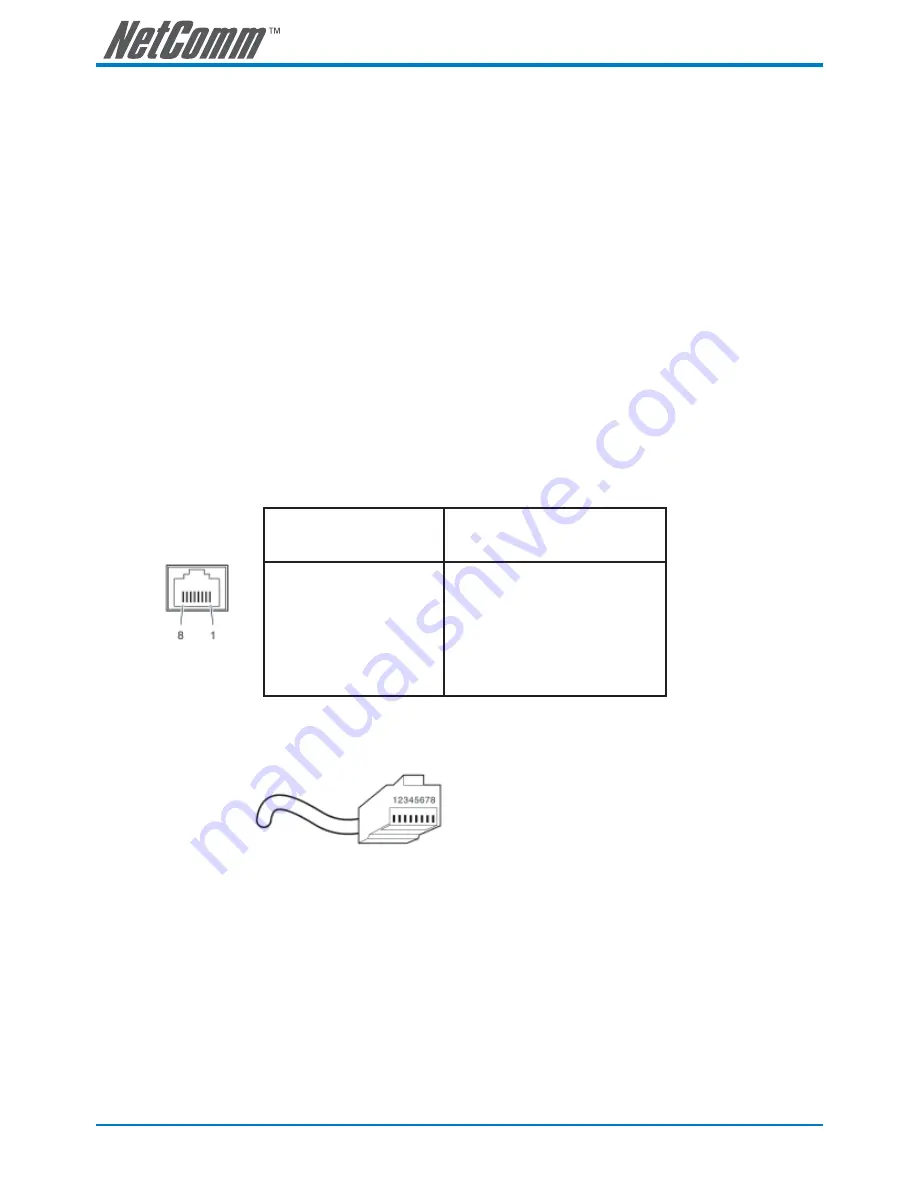 NetComm G.SHDSL 4-port Security Modem Routers NB712 User Manual Download Page 112