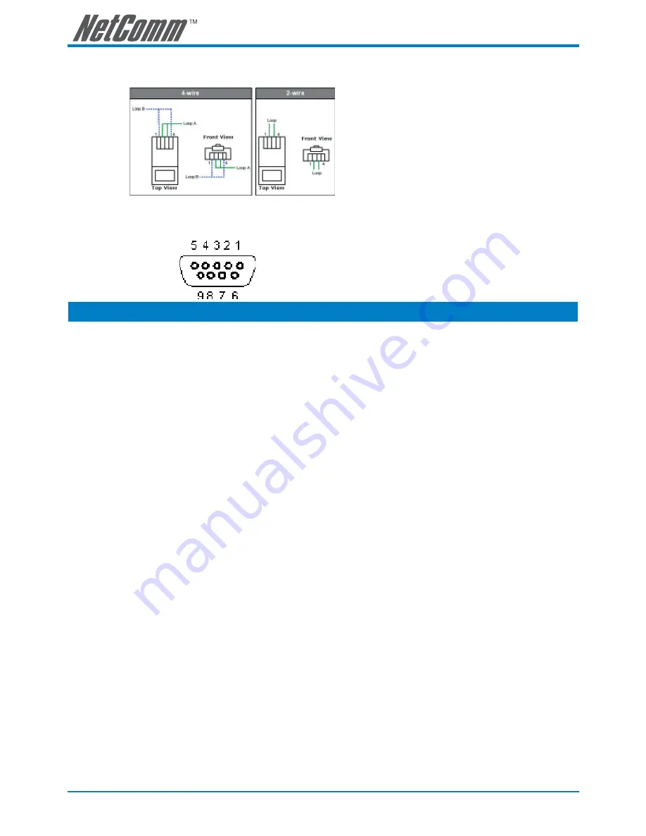 NetComm G.SHDSL 4-port Security Modem Routers NB712 User Manual Download Page 114